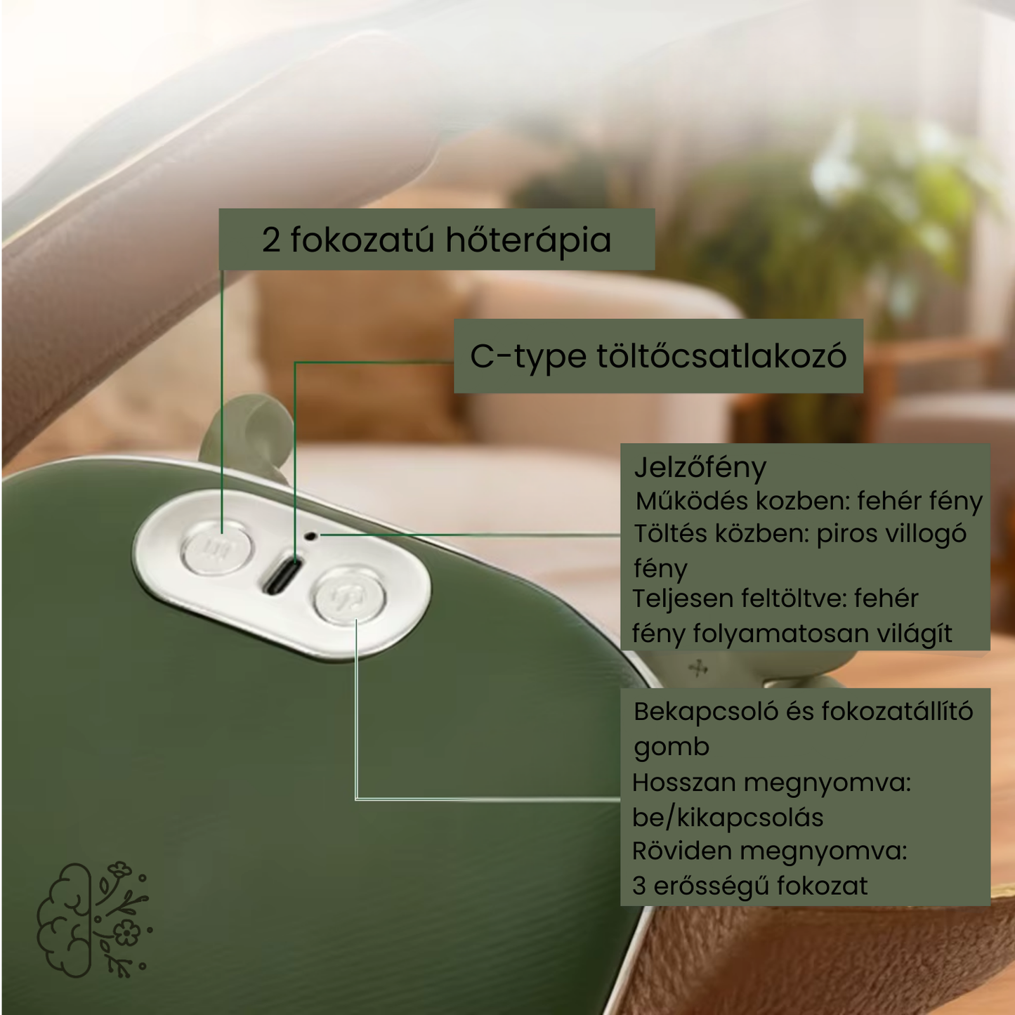 FlexiHand 4D-masszírozó