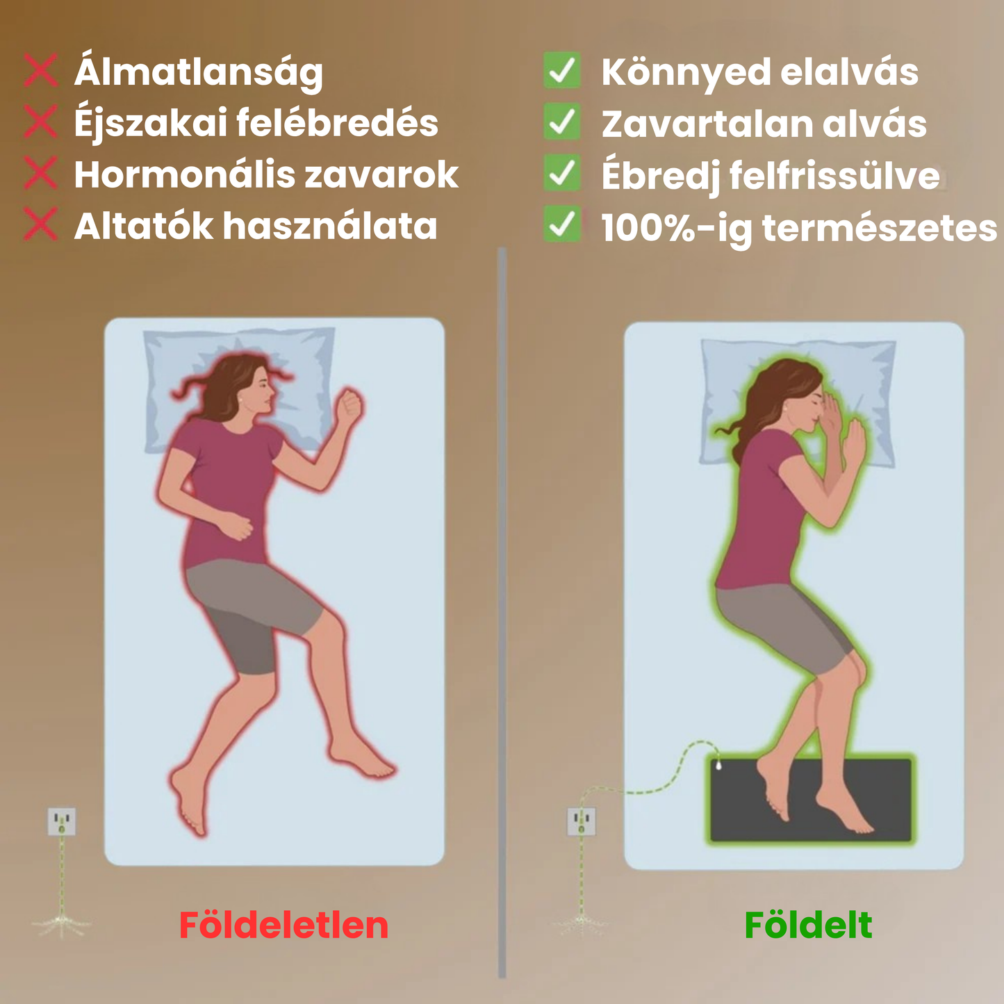 Földelő szőnyeg
